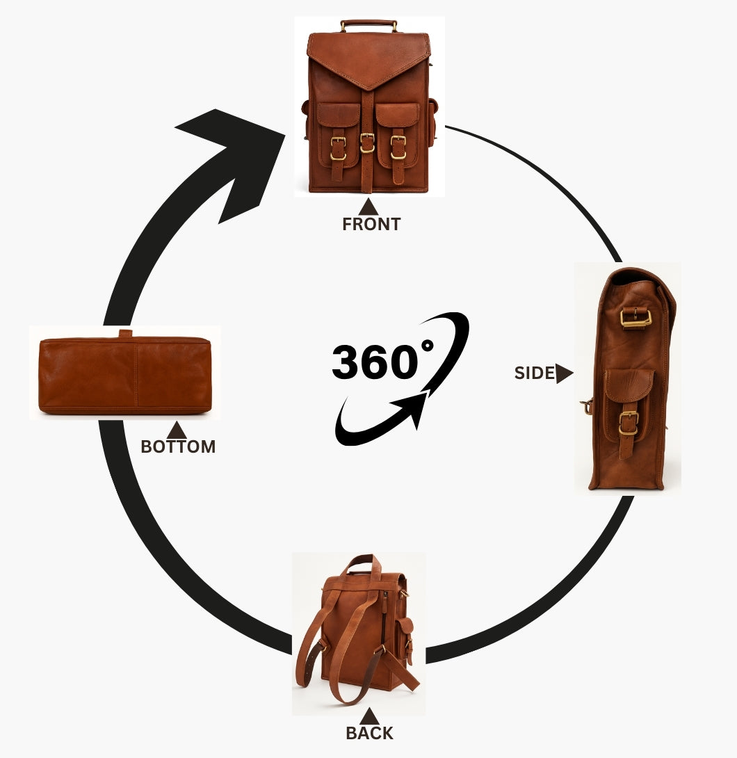 Brown leather backpack shown from multiple angles with labels on a white background