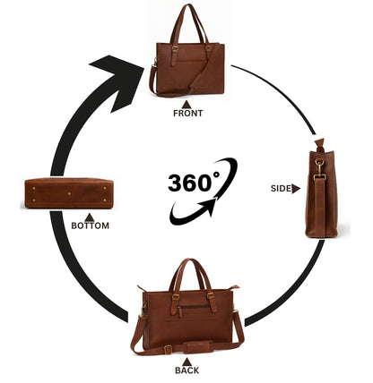 Brown leather handbag shown from multiple angles with labels on a white background.

