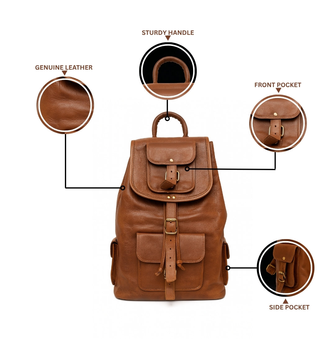 Brown leather backpack with features highlighted on a white background