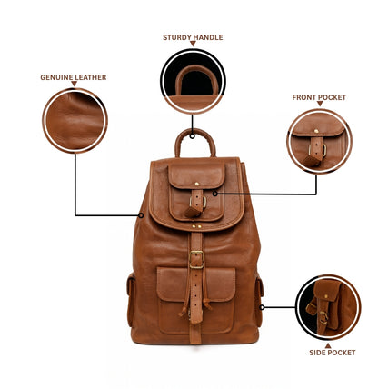 Brown leather backpack with features highlighted on a white background