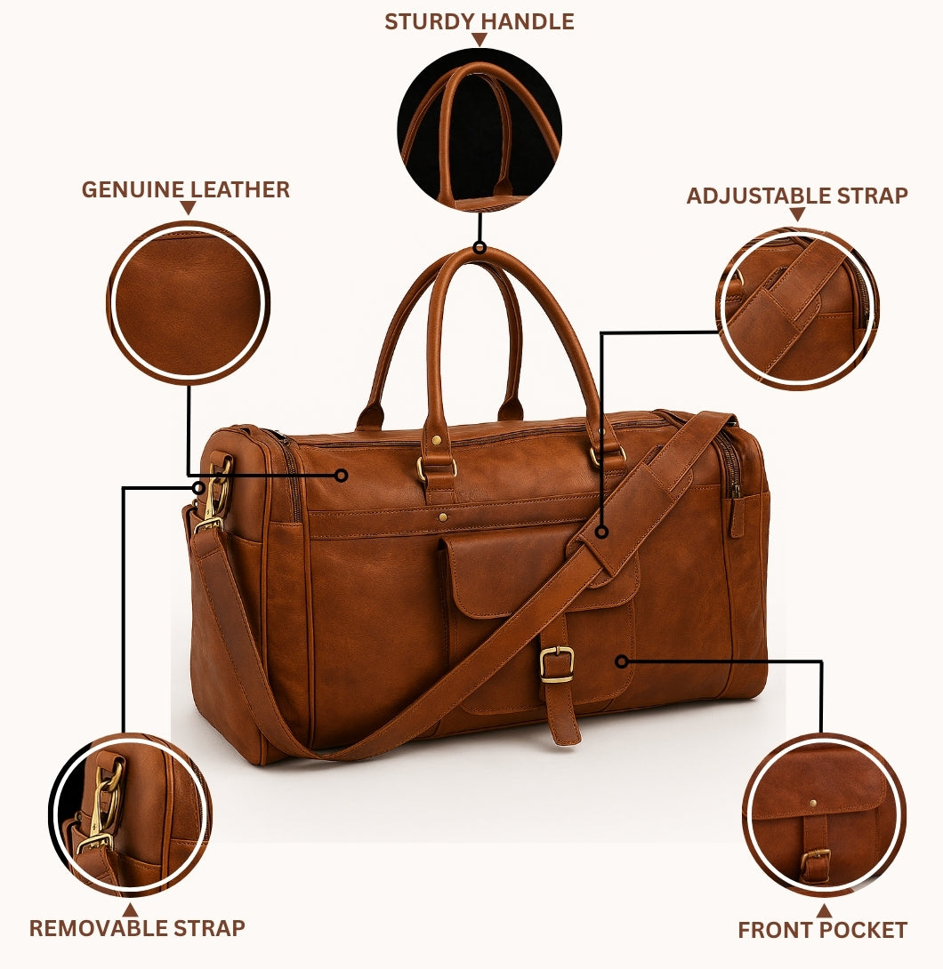 Brown leather duffel bag with features highlighted on a white background

