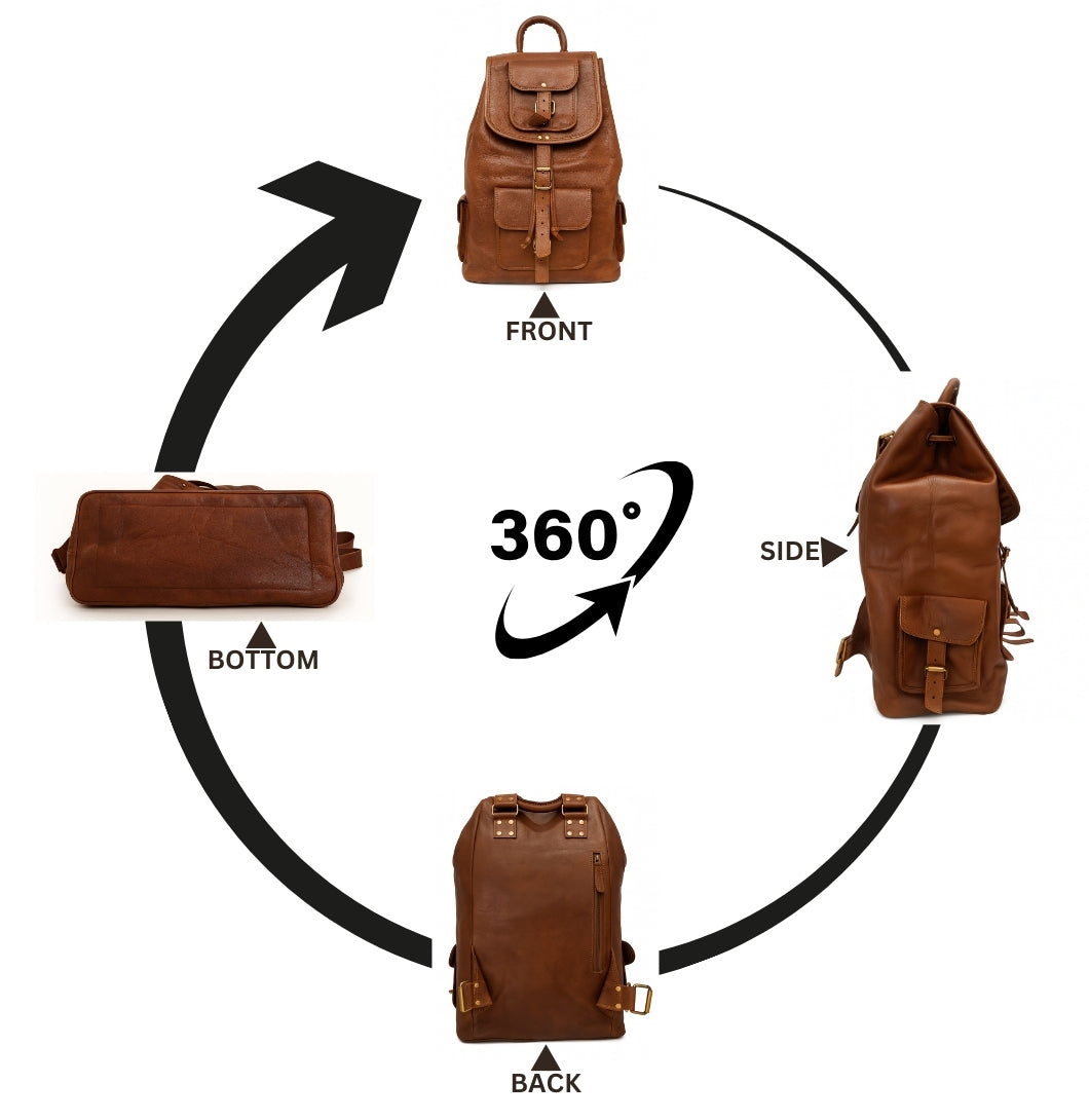 Brown leather backpack shown from multiple angles with labeled directions on a white background.