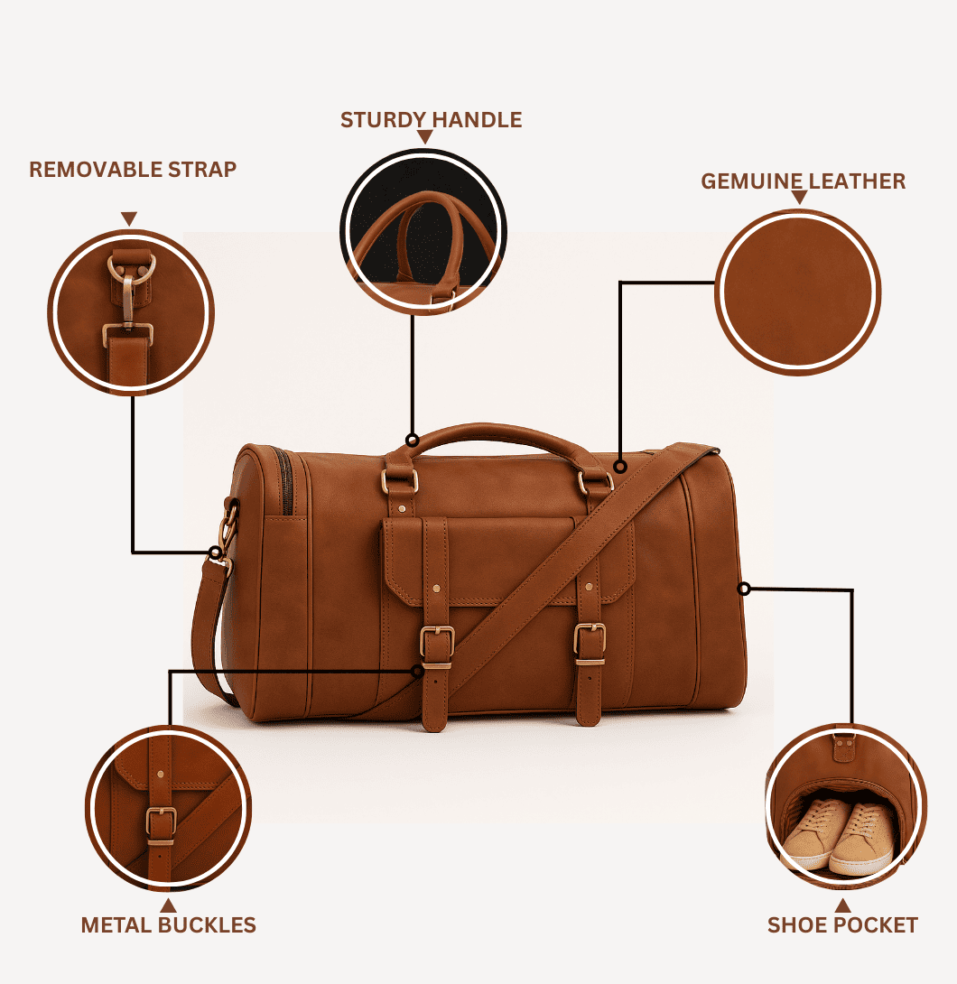Buy Leather Travel & Shoe Duffle Bag in US India – Twara