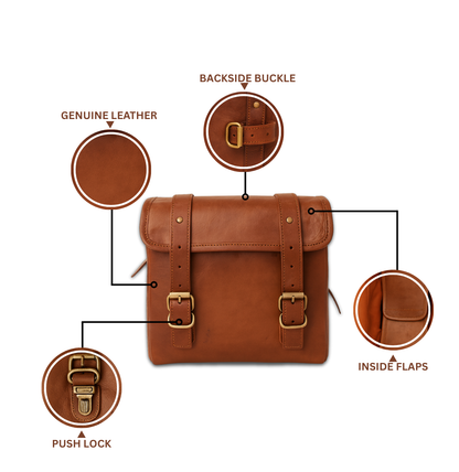 Brown leather bag with labeled features on a white background